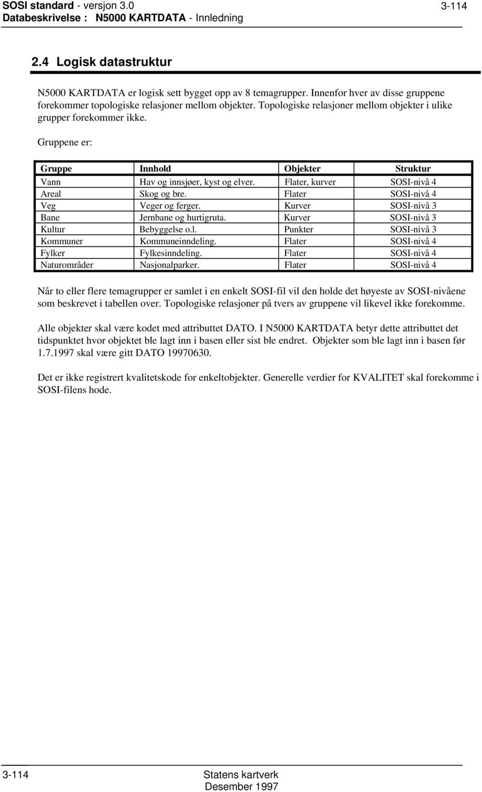 Gruppene er: Gruppe Innhold Objekter Struktur Vann Hav og innsjøer, kyst og elver. Flater, kurver SOSI-nivå 4 Areal Skog og bre. Flater SOSI-nivå 4 Veg Veger og ferger.