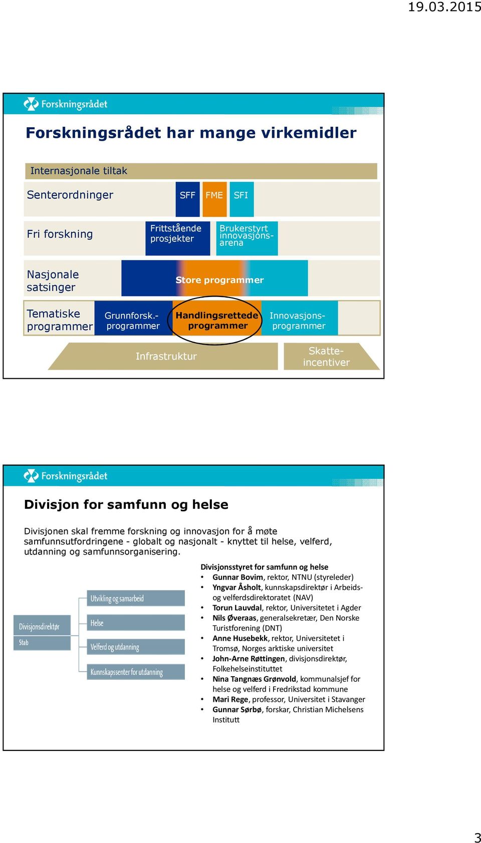 - programmer Handlingsrettede programmer Innovasjonsprogrammer Infrastruktur Skatteincentiver Divisjon for samfunn og helse Divisjonen skal fremme forskning og innovasjon for å møte