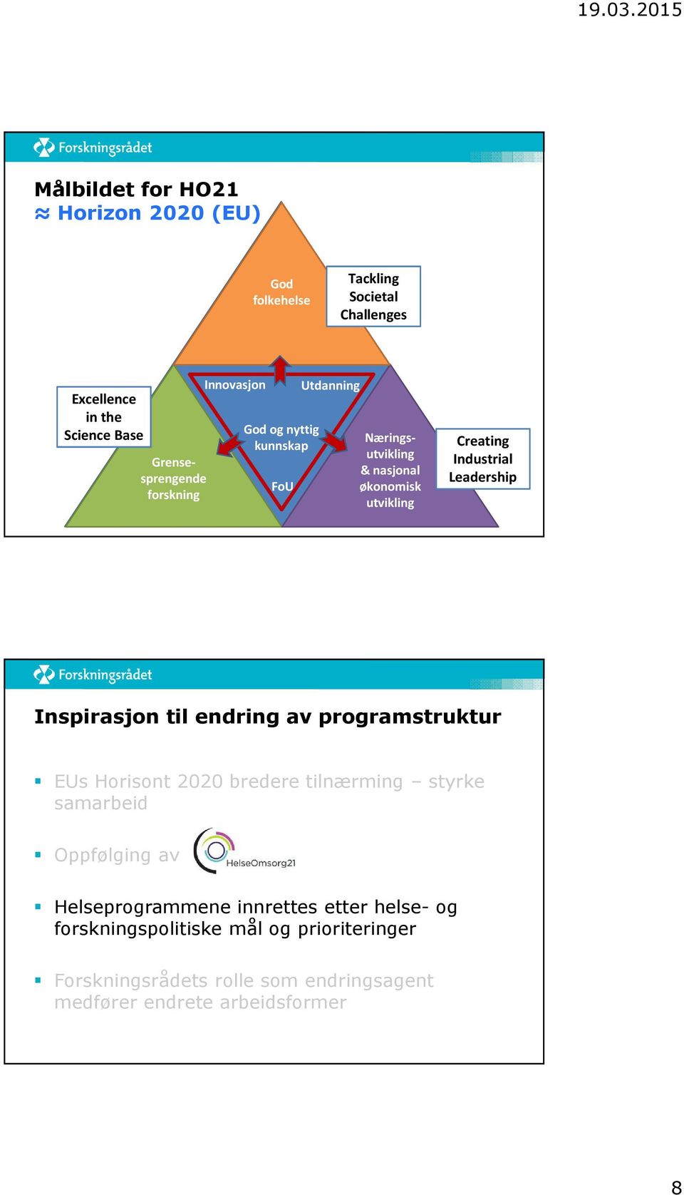 Ressurseffektivitet utvikling Inspirasjon til endring av programstruktur EUs Horisont 2020 bredere tilnærming styrke samarbeid Oppfølging av