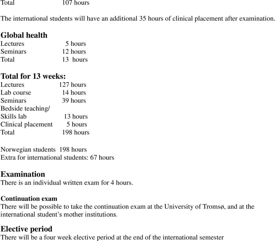 hours 39 hours 13 hours 5 hours 198 hours Norwegian students 198 hours Extra for international students: 67 hours Examination There is an individual written exam for 4 hours.