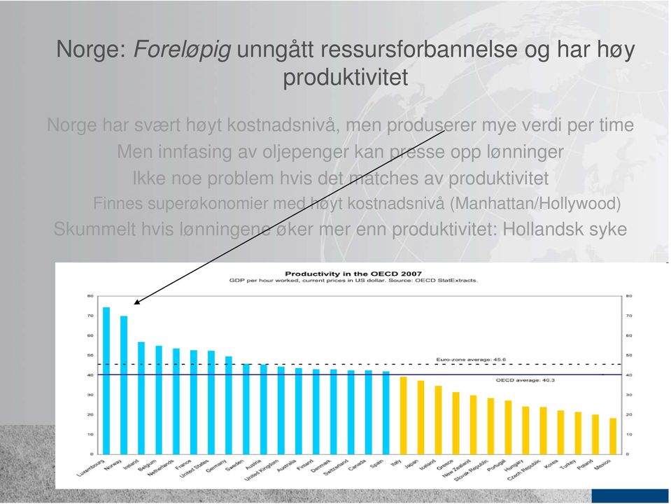 lønninger Ikke noe problem hvis det matches av produktivitet Finnes superøkonomier med høyt