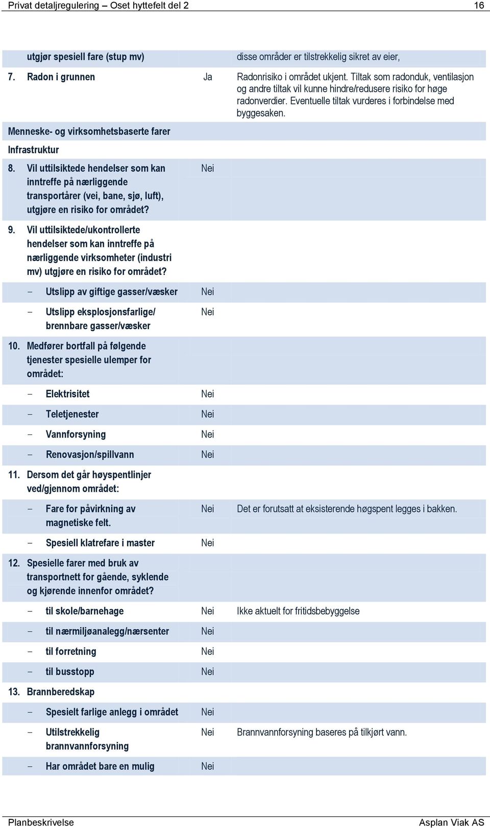 Menneske- og virksomhetsbaserte farer Infrastruktur 8. Vil uttilsiktede hendelser som kan inntreffe på nærliggende transportårer (vei, bane, sjø, luft), utgjøre en risiko for området? 9.