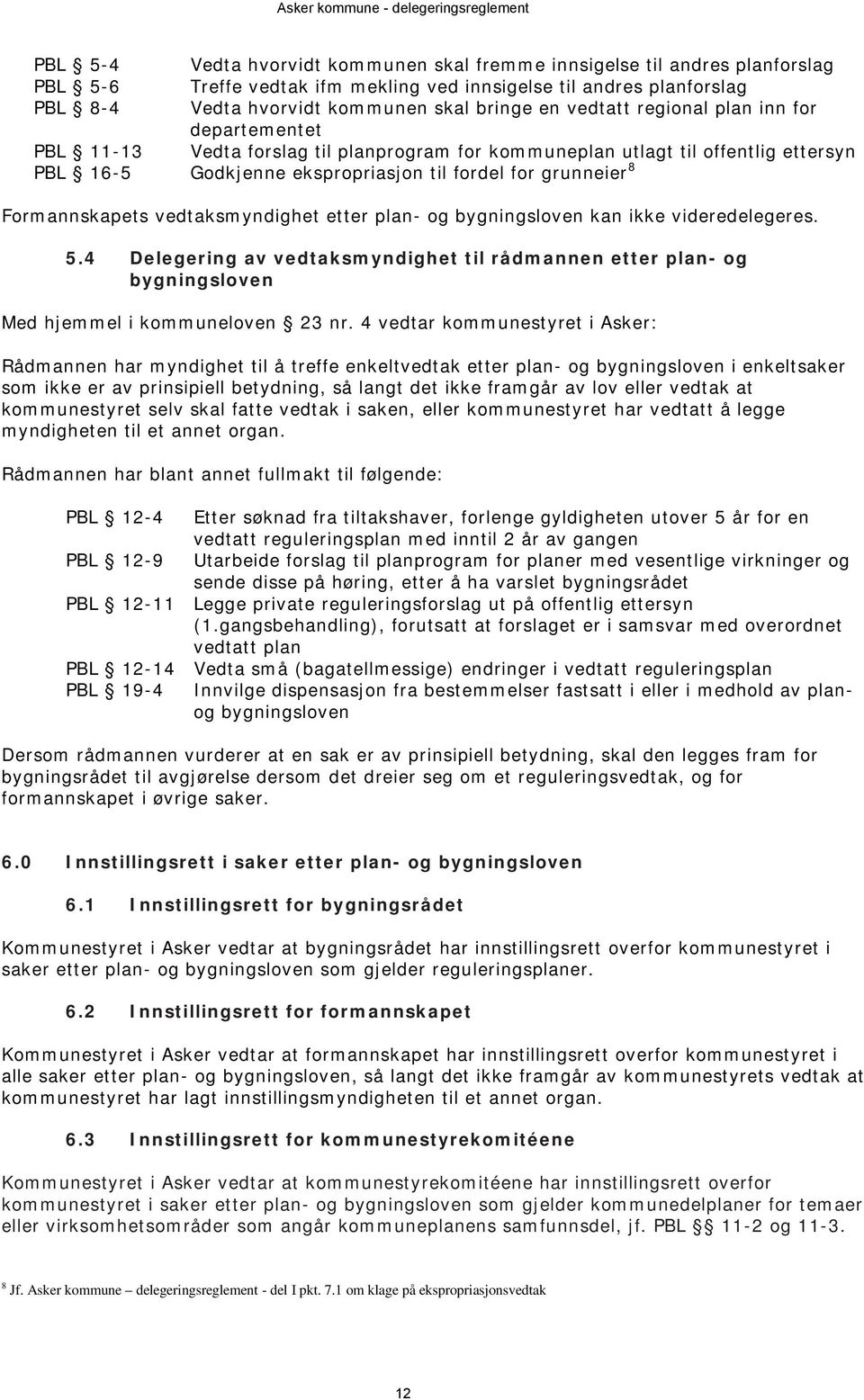 Formannskapets vedtaksmyndighet etter plan- og kan ikke videredelegeres. 5.4 Delegering av vedtaksmyndighet til rådmannen etter plan- og Med hjemmel i kommuneloven 23 nr.