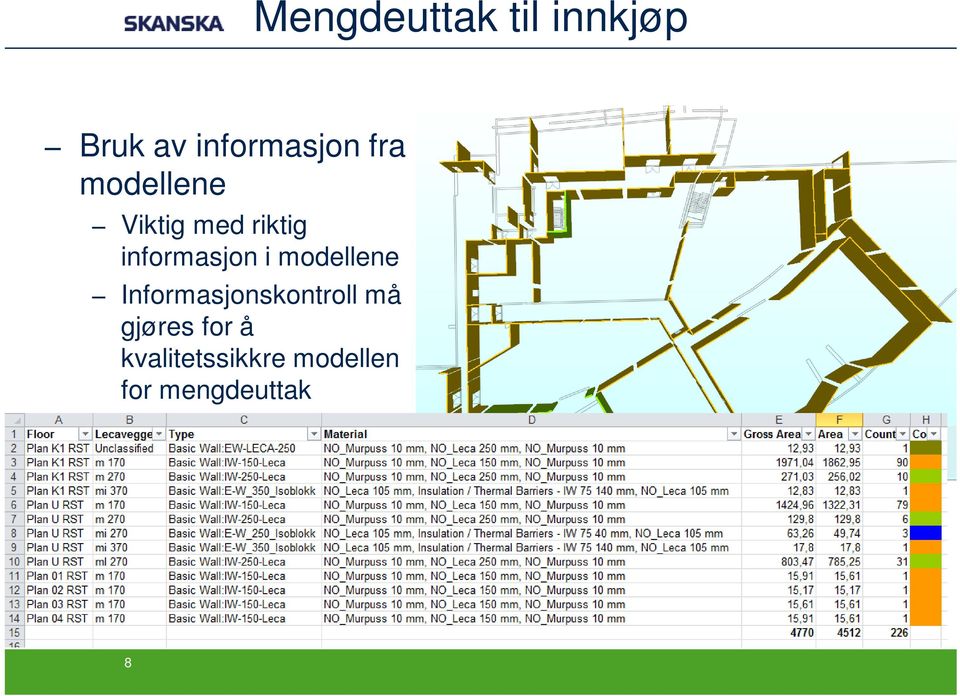 i modellene Informasjonskontroll må gjøres