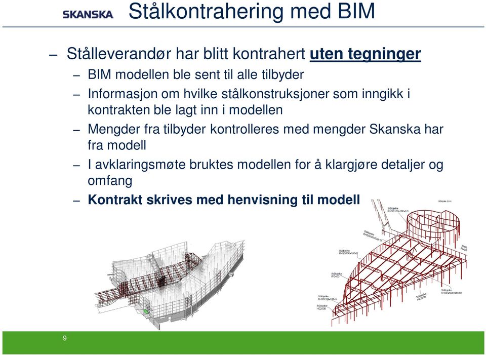 lagt inn i modellen Mengder fra tilbyder kontrolleres med mengder Skanska har fra modell I