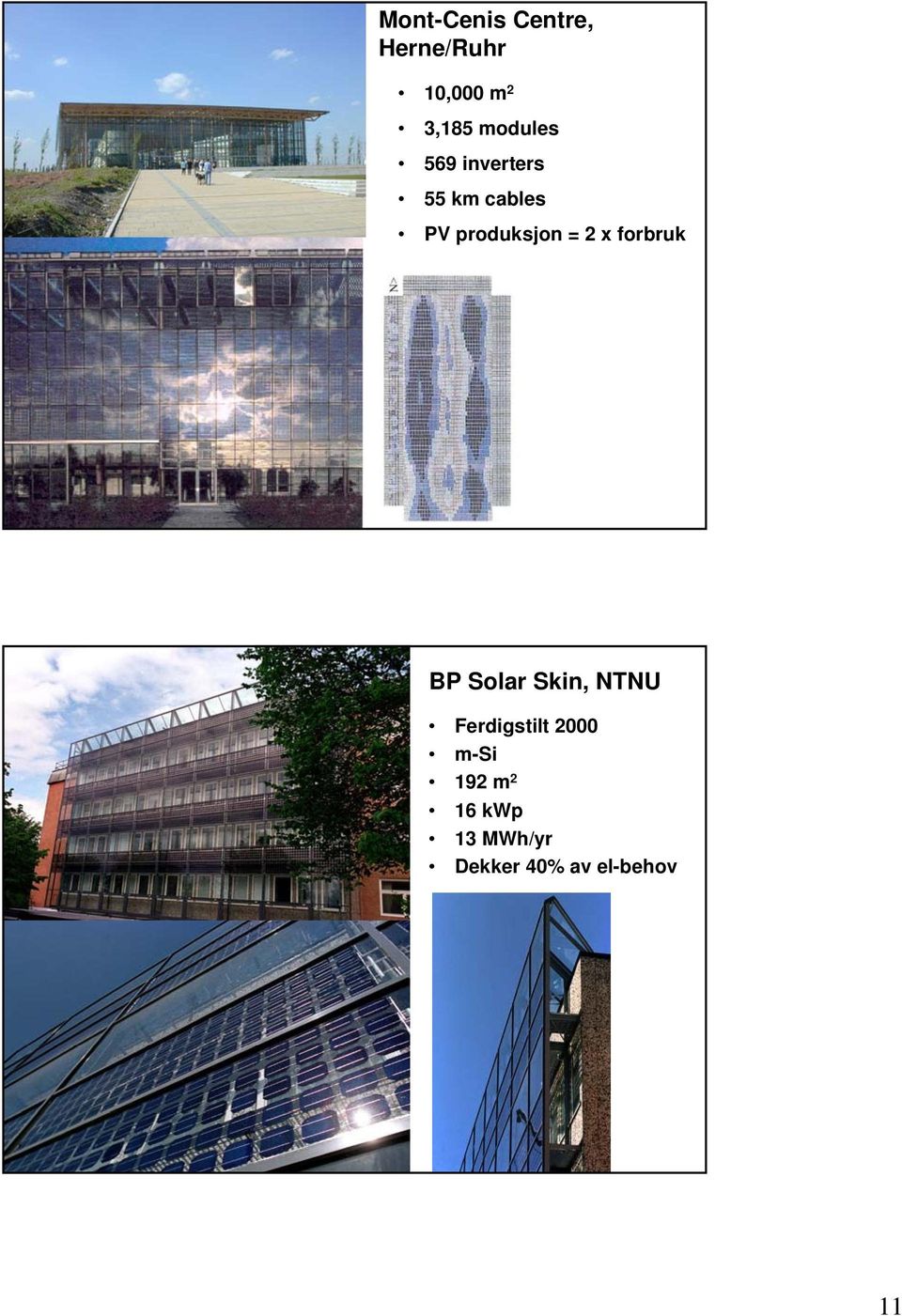 2 x forbruk BP Solar Skin, NTNU Ferdigstilt 2000