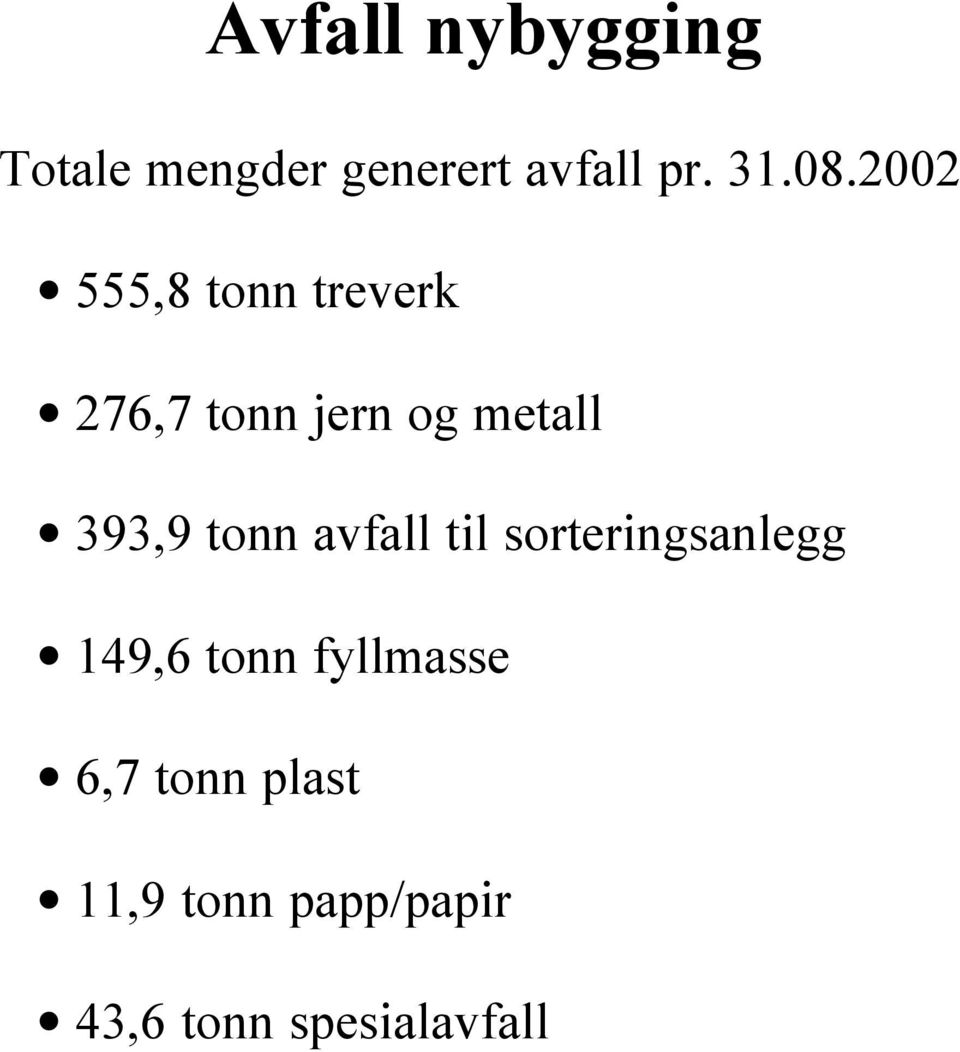 393,9 tonn avfall til sorteringsanlegg 149,6 tonn