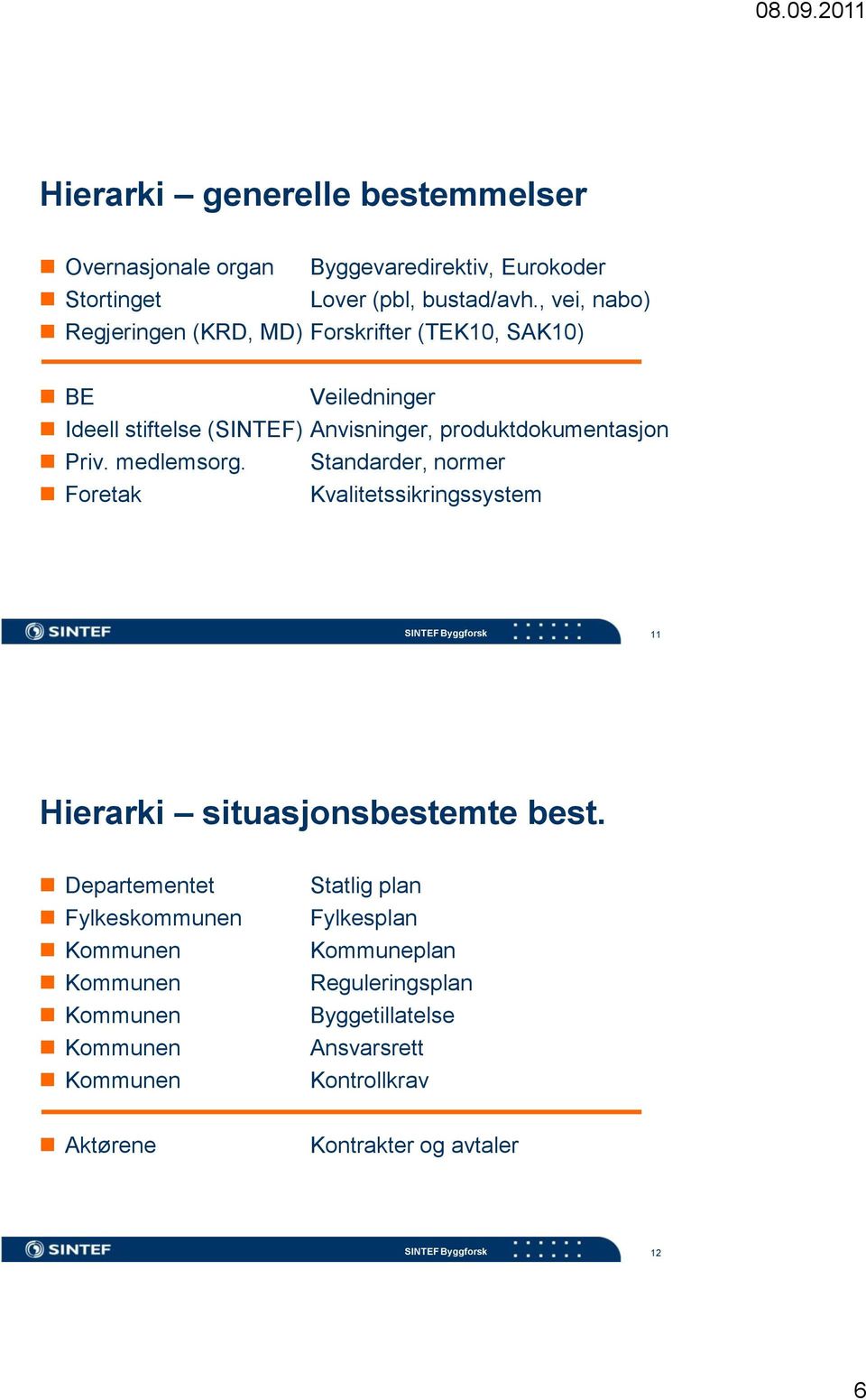 Priv. medlemsorg. Standarder, normer Foretak Kvalitetssikringssystem 11 Hierarki situasjonsbestemte best.