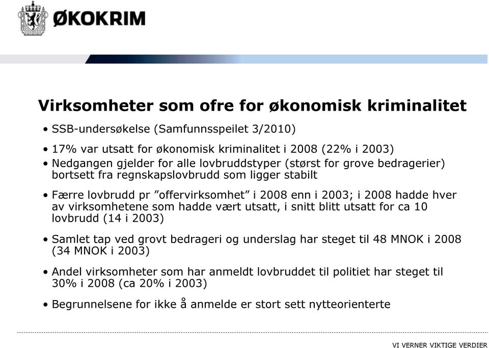 hver av virksomhetene som hadde vært utsatt, i snitt blitt utsatt for ca 10 lovbrudd (14 i 2003) Samlet tap ved grovt bedrageri og underslag har steget til 48 MNOK i 2008