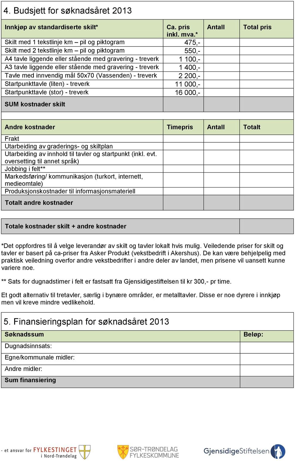 gravering - treverk 1 400,- Tavle med innvendig mål 50x70 (Vassenden) - treverk 2 200,- Startpunkttavle (liten) - treverk 11 000,- Startpunkttavle (stor) - treverk 16 000,- SUM kostnader skilt Antall