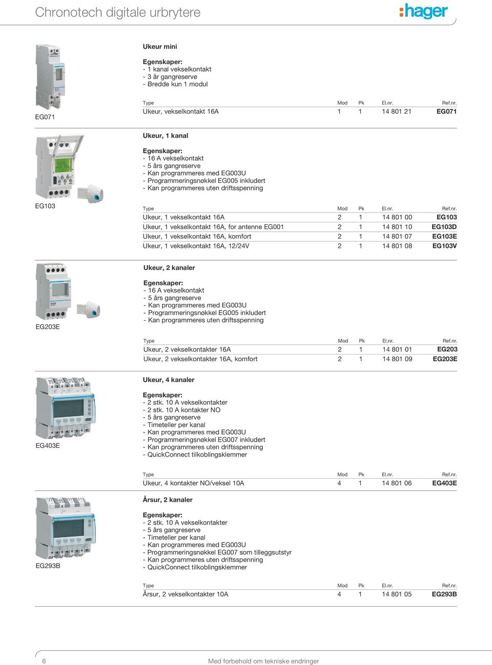 801 07 EG103E Ukeur, 1 vekselkontakt 16A, 12/24V 2 1 14 801 08 EG103V Ukeur, 2 kanaler EG203E - 16 A vekselkontakt - Programmeringsnøkkel EG005 inkludert Ukeur, 2 vekselkontakter 16A 2 1 14 801 01