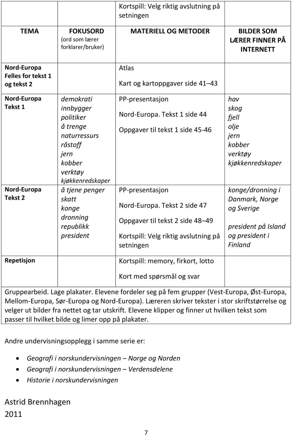 side 47 Oppgaver til tekst 2 side 48 49 hav skog fjell olje jern kobber verktøy kjøkkenredskaper konge/dronning i Danmark, Norge og Sverige president på Island og president i Finland Repetisjon