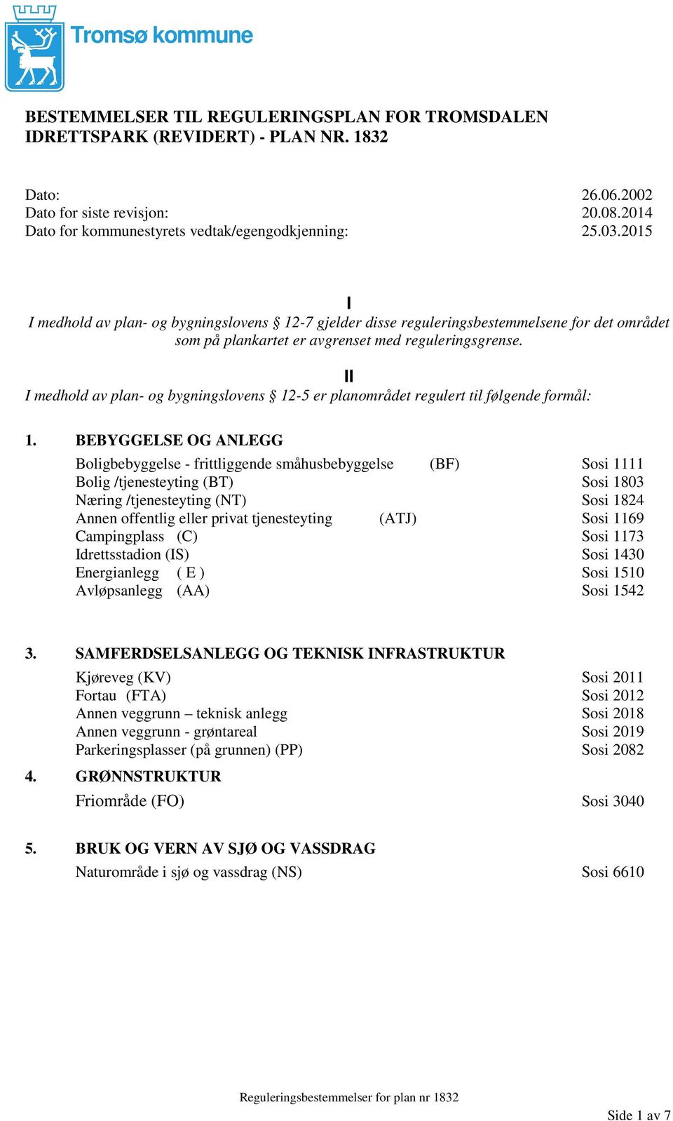 2015 I I medhold av plan- og bygningslovens 12-7 gjelder disse reguleringsbestemmelsene for det området som på plankartet er avgrenset med reguleringsgrense.