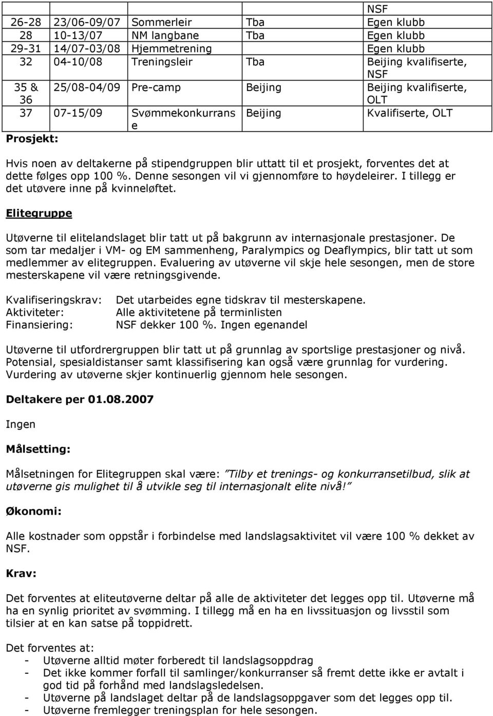 forventes det at dette følges opp 100 %. Denne sesongen vil vi gjennomføre to høydeleirer. I tillegg er det utøvere inne på.