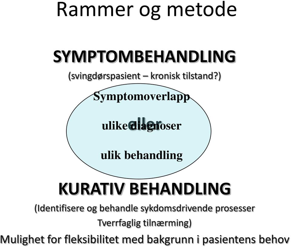 BEHANDLING (Identifisere og behandle sykdomsdrivende prosesser