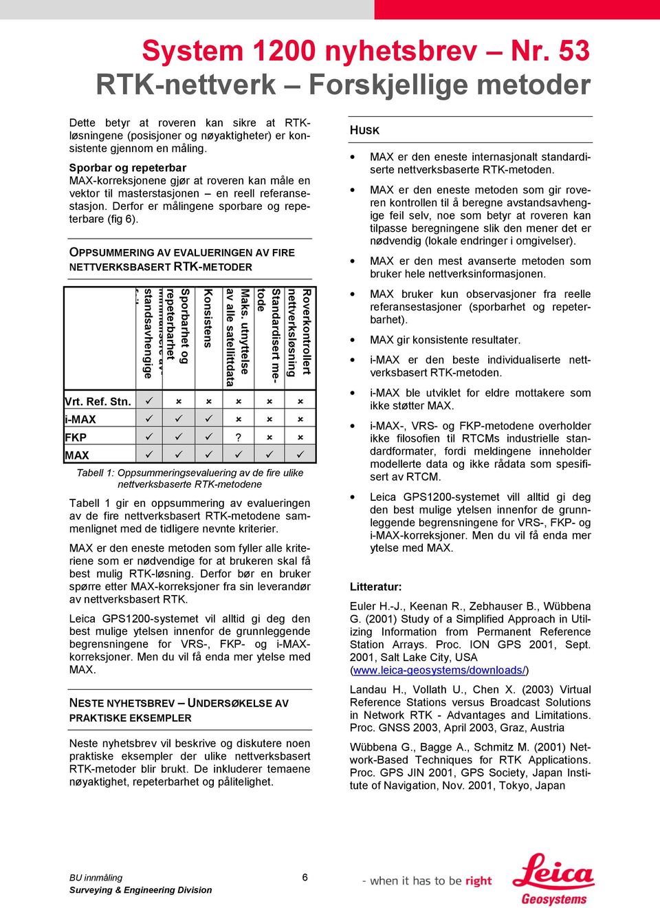 OPPSUMMERING AV EVALUERINGEN AV FIRE NETTVERKSBASERT RTK-METODER Sporbarhet og repeterbarhet Minimalisere avstandsavhengige feil Maks.