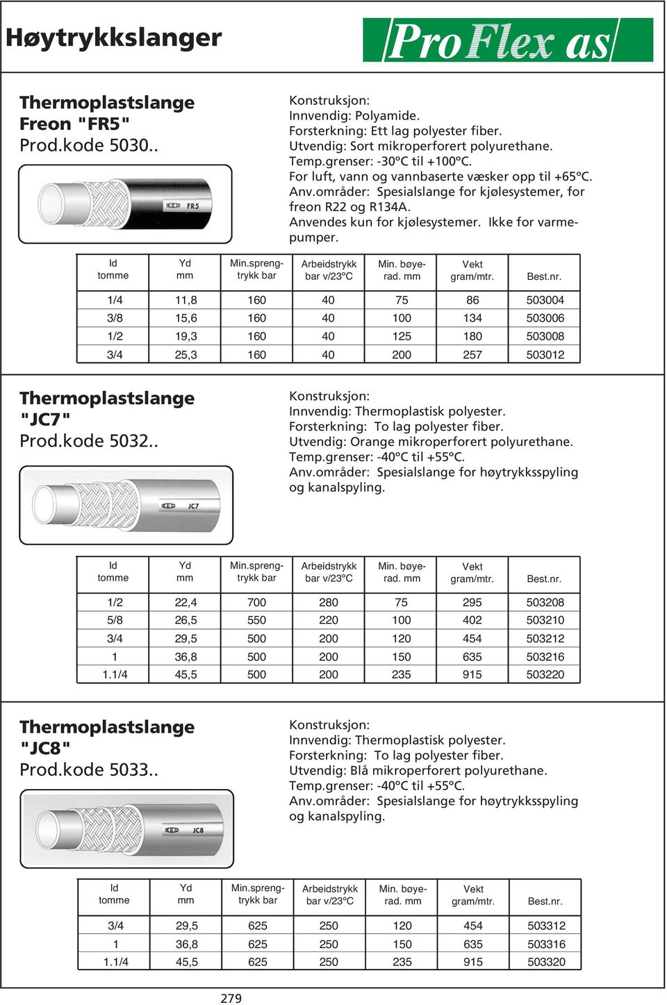 . Forsterkning: To lag polyester fiber. Utvendig: Orange mikroperforert polyurethane. Temp.grenser: -ºC til +55ºC. Anv.områder: Spesialslange for høytrykksspyling og kanalspyling.