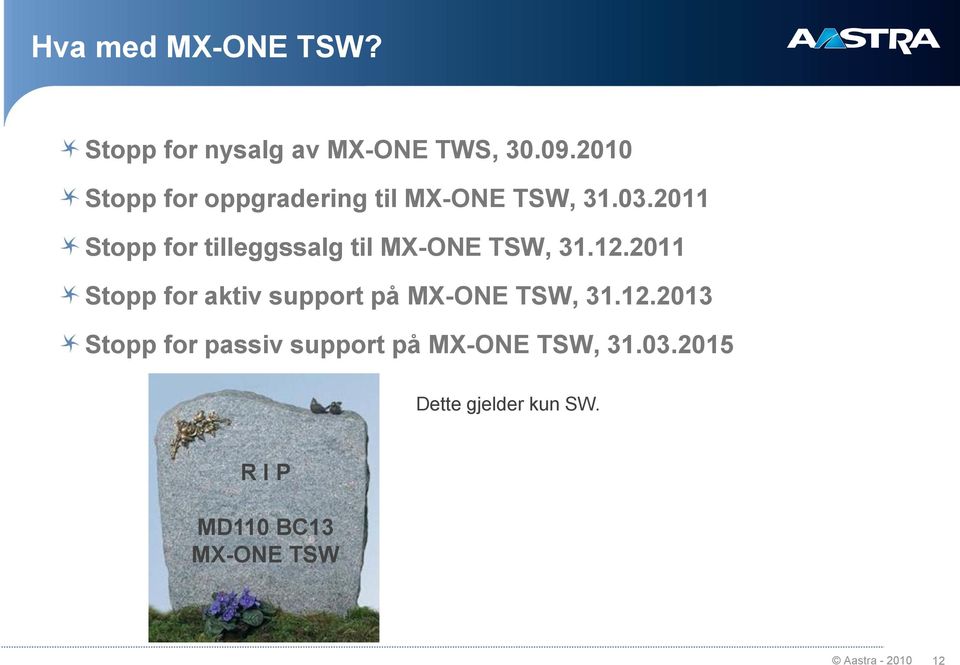 2011 Stopp for tilleggssalg til MX-ONE TSW, 31.12.