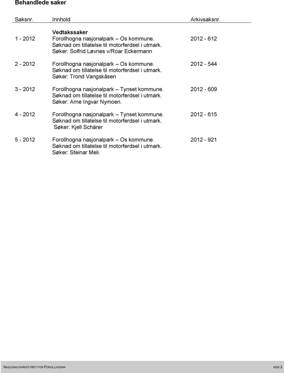 Søker: Trond Vangskåsen 3-2012 Forollhogna nasjonalpark Tynset kommune. Søker: Arne Ingvar Nymoen.