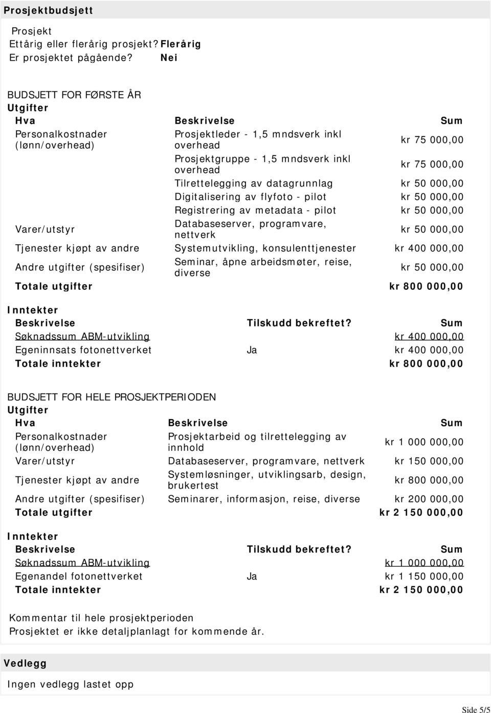 000,00 Tilrettelegging av datagrunnlag kr 50 000,00 Digitalisering av flyfoto - pilot kr 50 000,00 Registrering av metadata - pilot kr 50 000,00 Varer/utstyr Databaseserver, programvare, nettverk kr