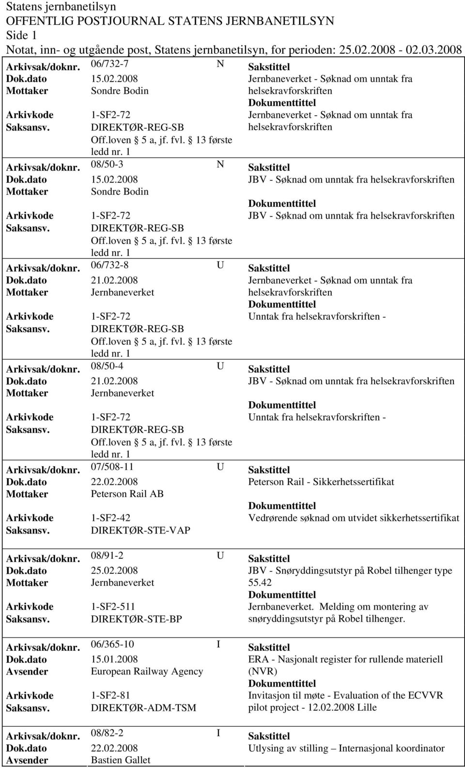 08/50-4 U Sakstittel Dok.dato 21.02.2008 JBV - Søknad om unntak fra Unntak fra - Arkivsak/doknr.