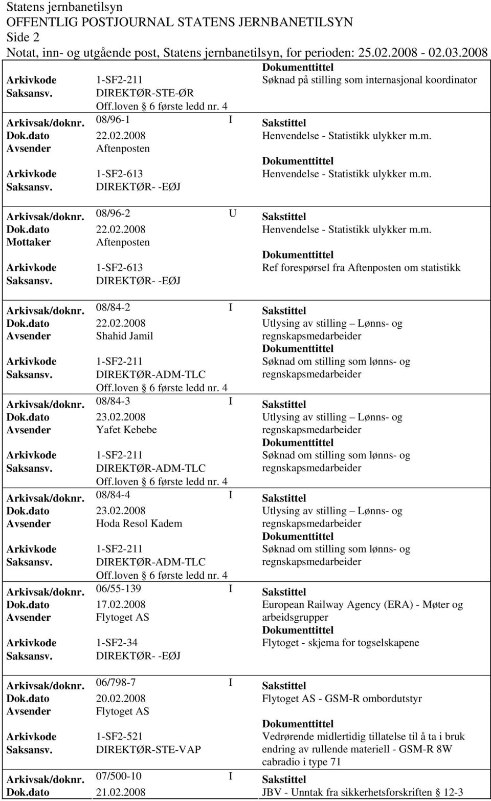 DIREKTØR- -EØJ Arkivsak/doknr. 08/84-2 I Sakstittel Avsender Shahid Jamil Arkivsak/doknr. 08/84-3 I Sakstittel Dok.dato 23.02.2008 Avsender Yafet Kebebe Arkivsak/doknr. 08/84-4 I Sakstittel Dok.