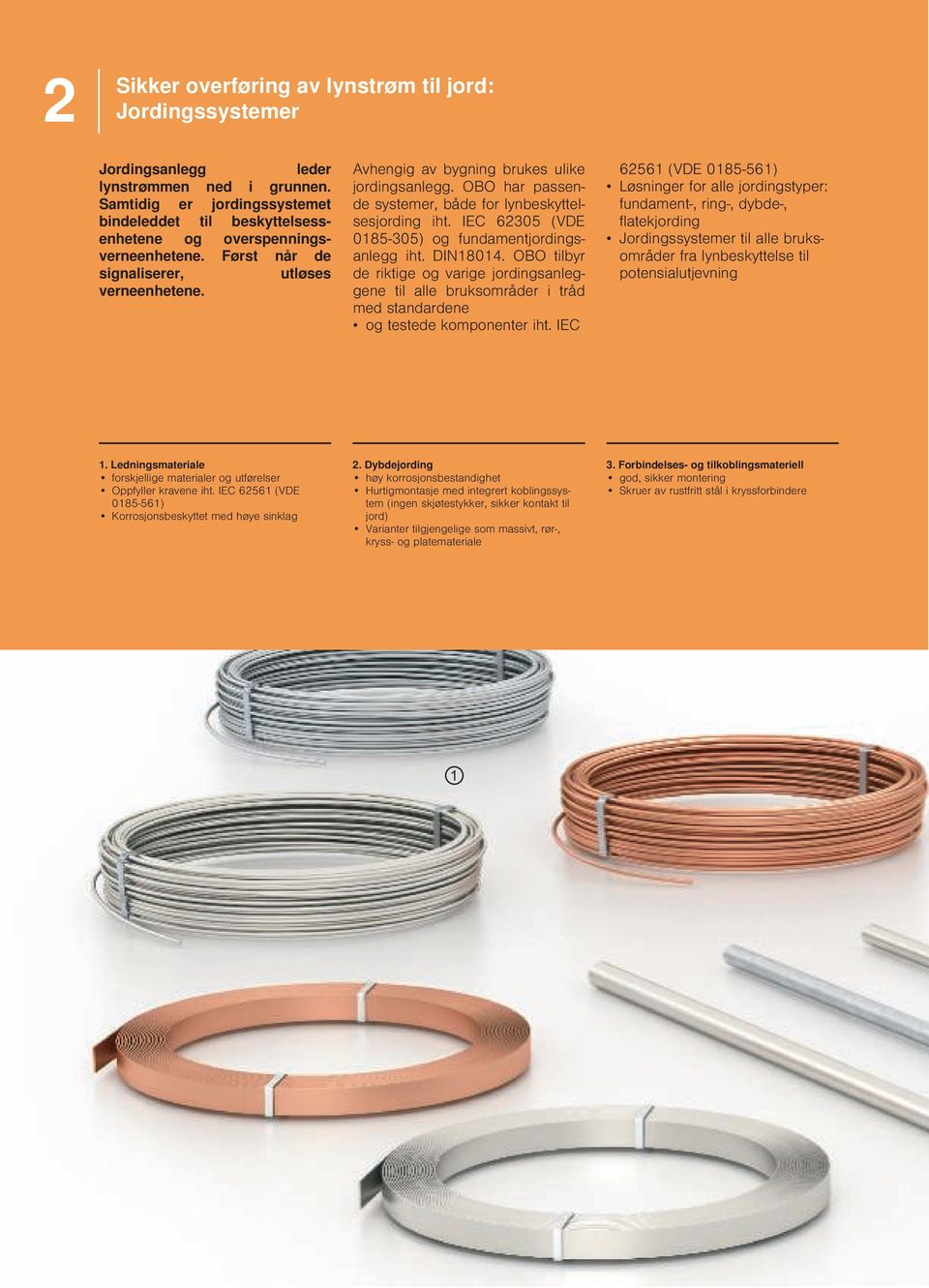 OBO har passende systemer, både for lynbeskyttelsesjording iht. IEC 62305 (VDE 0185-305) og fundamentjordingsanlegg iht. DIN18014.