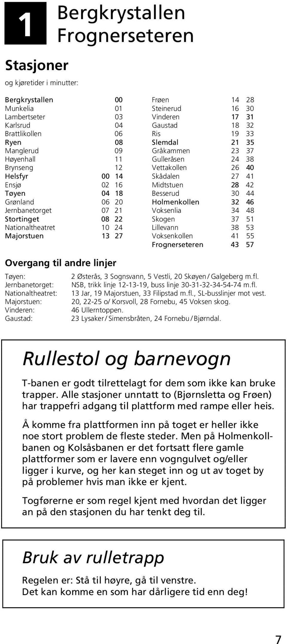 06 20 Holmenkollen 32 46 Jernbanetorget 07 21 Voksenlia 34 48 08 22 Skogen 37 51 Nationaltheatret 10 24 Lillevann 38 53 13 27 Voksenkollen 41 55 Frognerseteren 43 57 Overgang til andre linjer : 2