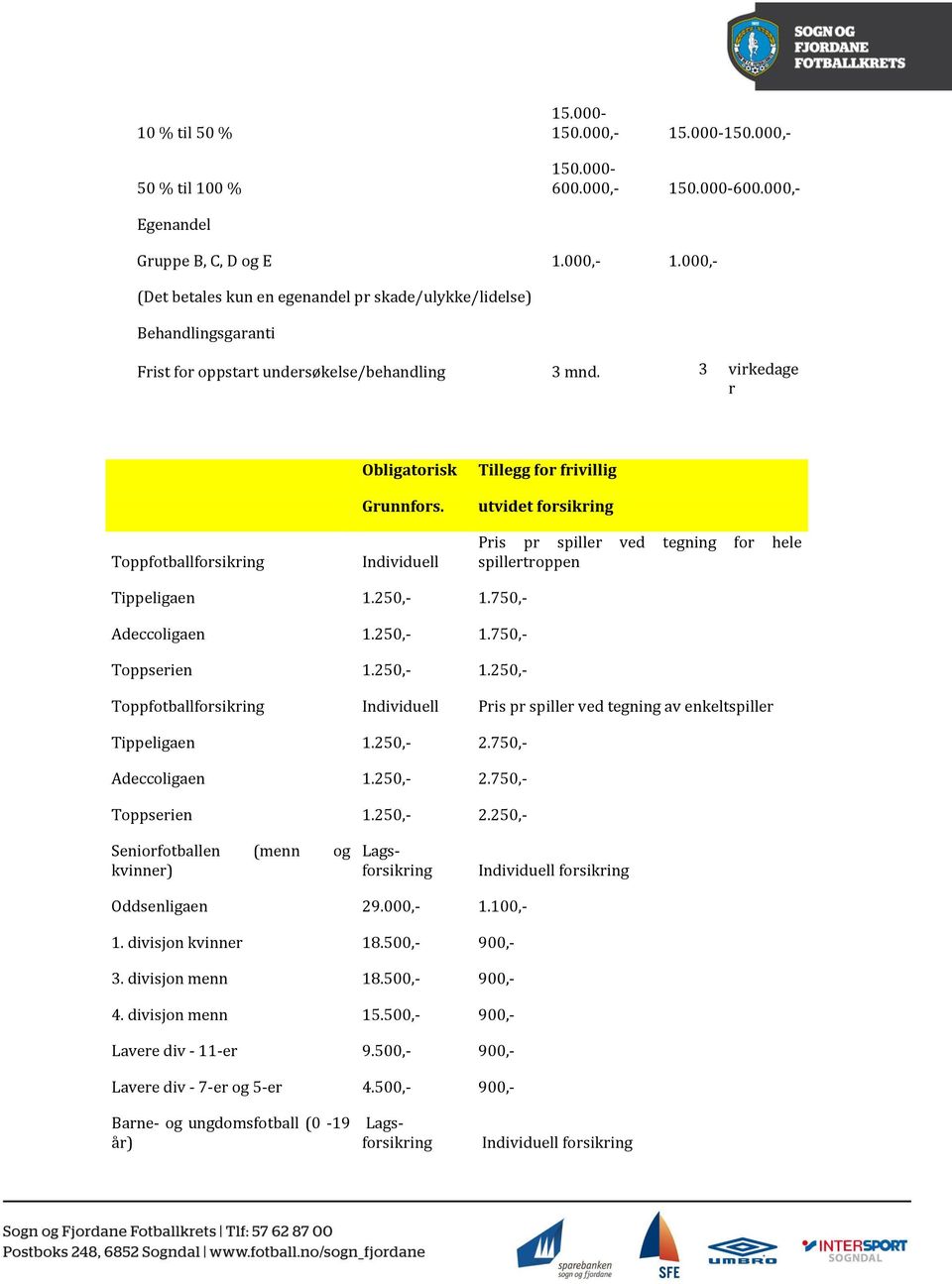 750,- Adeccoligaen 1.250,- 1.750,- Toppserien 1.250,- 1.250,- Toppfotballforsikring Individuell Pris pr spiller ved tegning av enkeltspiller Tippeligaen 1.250,- 2.