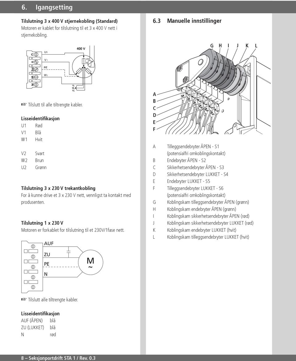 Lisseidentifikasjon U1 Rød V1 Blå W1 Hvit V2 W2 U2 Svart Brun Grønn Tilslutning 3 x 230 V trekantkobling For å kunne drive et 3 x 230 V nett, vennligst ta kontakt med produsenten.