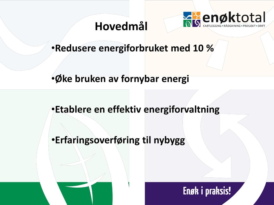 energi Etablere en effektiv