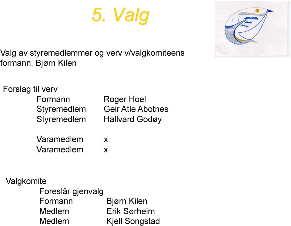 Styremedlem Hallvard Godøy Varamedlem x Varamedlem x Valgkomite