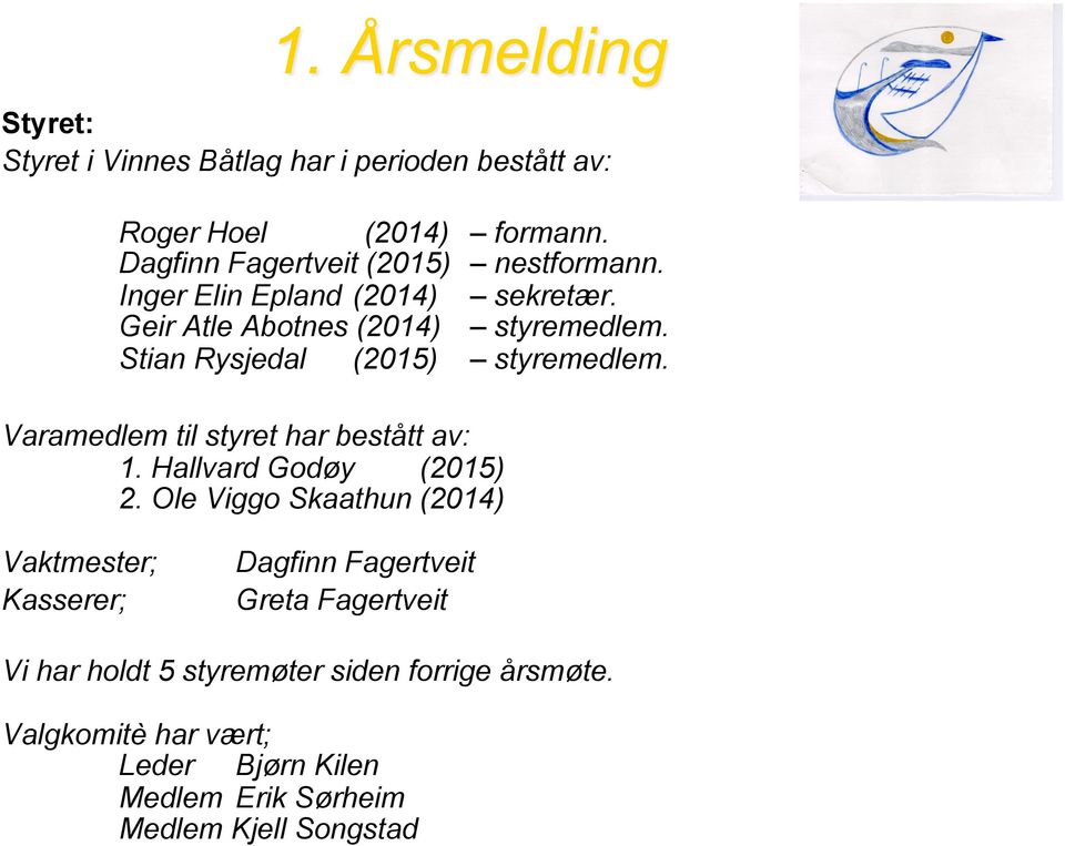 Varamedlem til styret har bestått av: 1. Hallvard Godøy (2015) 2.