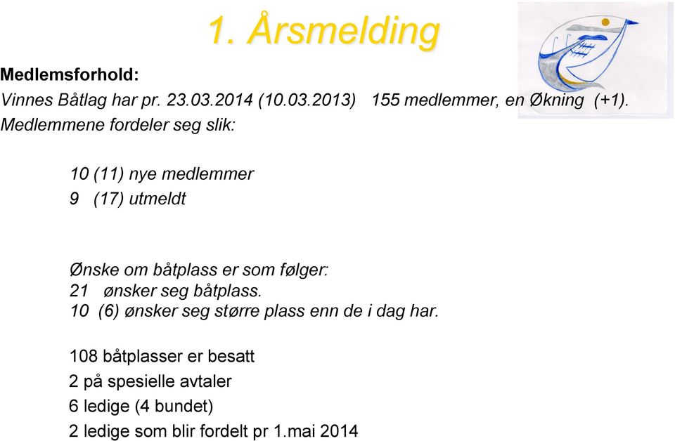 følger: 21 ønsker seg båtplass. 10 (6) ønsker seg større plass enn de i dag har.