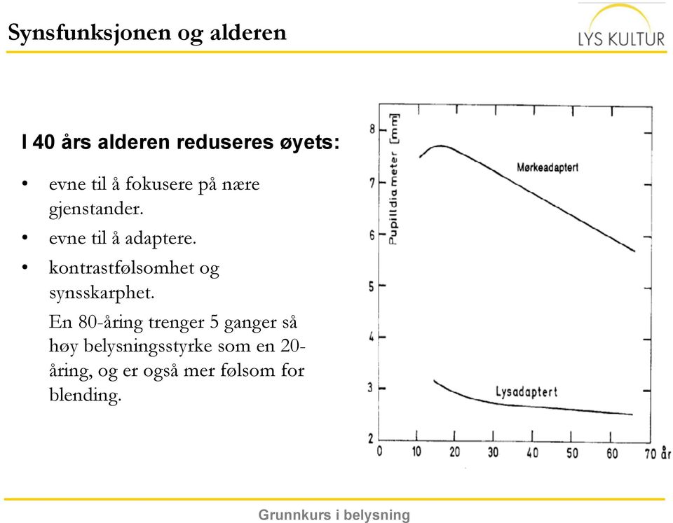 kontrastfølsomhet og synsskarphet.