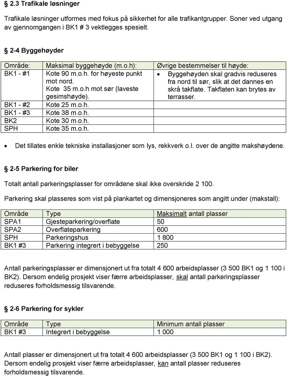 Byggehøyden skal gradvis reduseres fra nord til sør, slik at det dannes en skrå takflate. Takflaten kan brytes av terrasser. BK1 - #2 Kote 25 m.o.h. BK1 - #3 Kote 38 m.o.h. BK2 Kote 30 m.o.h. SPH Kote 35 m.