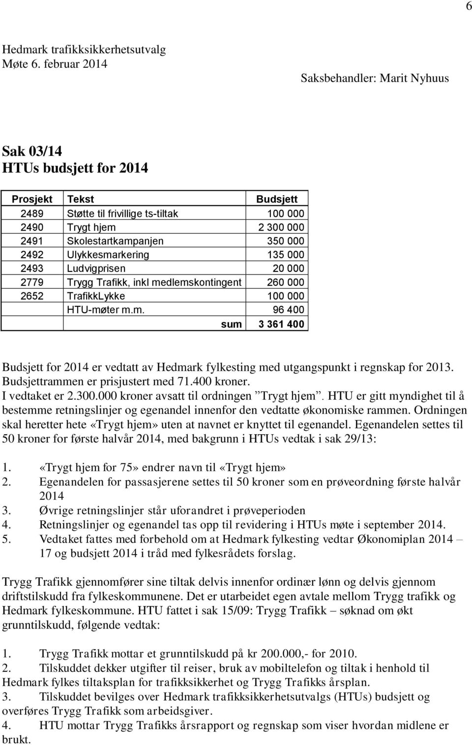 Budsjettrammen er prisjustert med 71.400 kroner. I vedtaket er 2.300.000 kroner avsatt til ordningen Trygt hjem.