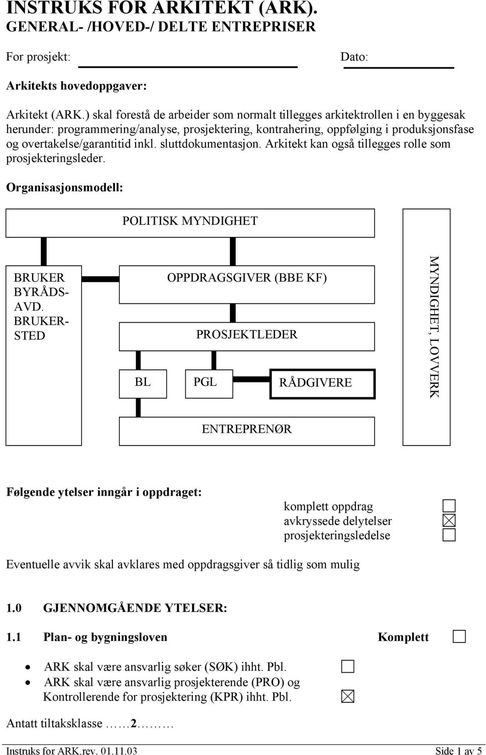 sluttdokumentasjon. Arkitekt kan også tillegges rolle som prosjekteringsleder. Organisasjonsmodell: POLITISK MYNDIGHET BRUKER BYRÅDS- AVD.