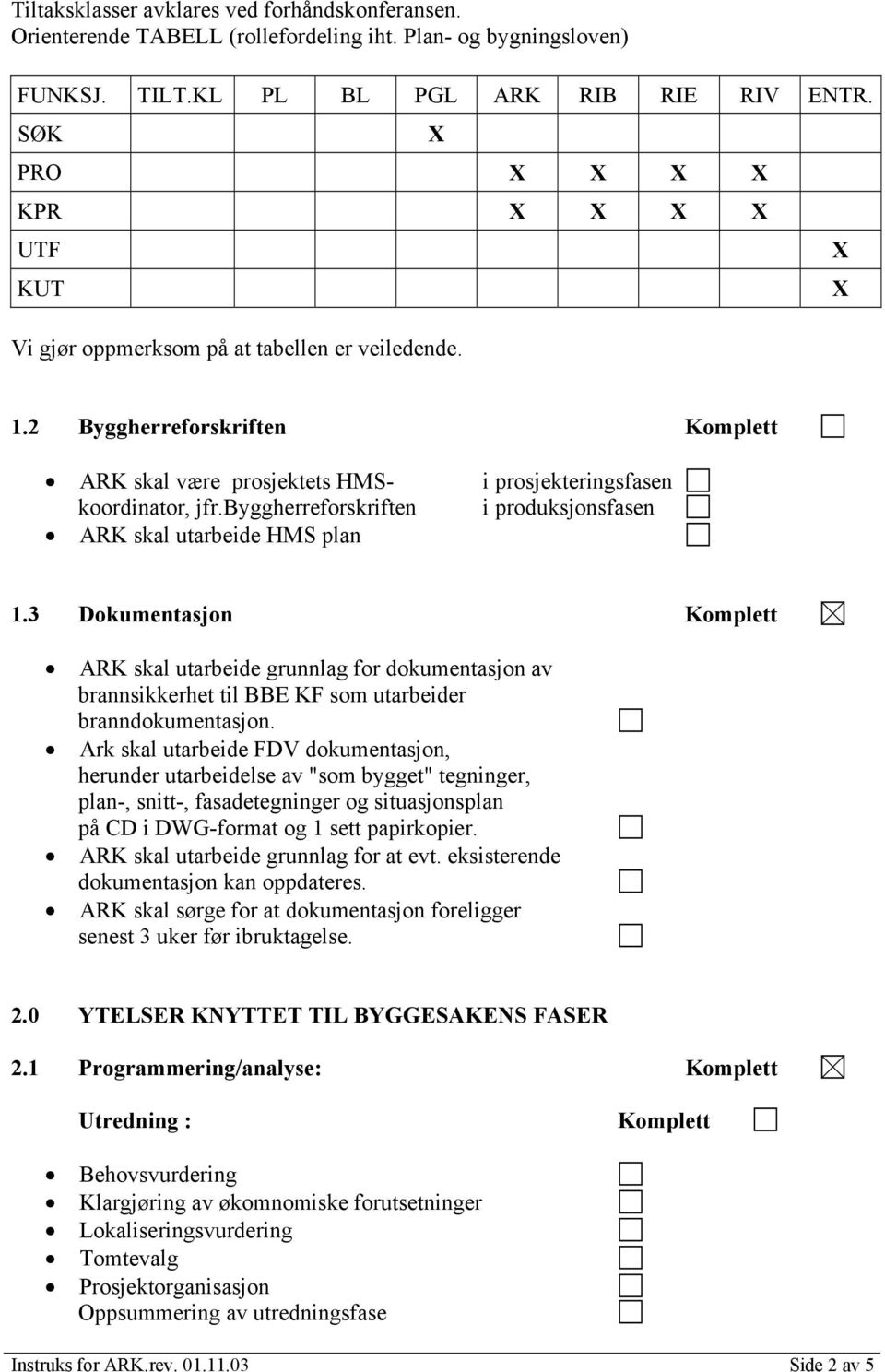 byggherreforskriften i produksjonsfasen ARK skal utarbeide HMS plan 1.3 Dokumentasjon ARK skal utarbeide grunnlag for dokumentasjon av brannsikkerhet til BBE KF som utarbeider branndokumentasjon.