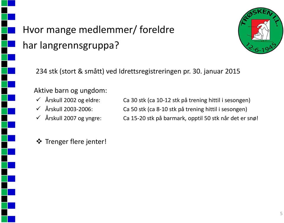 januar 2015 Aktive barn og ungdom: Årskull 2002 og eldre: Årskull 2003 2006: Årskull 2007 og