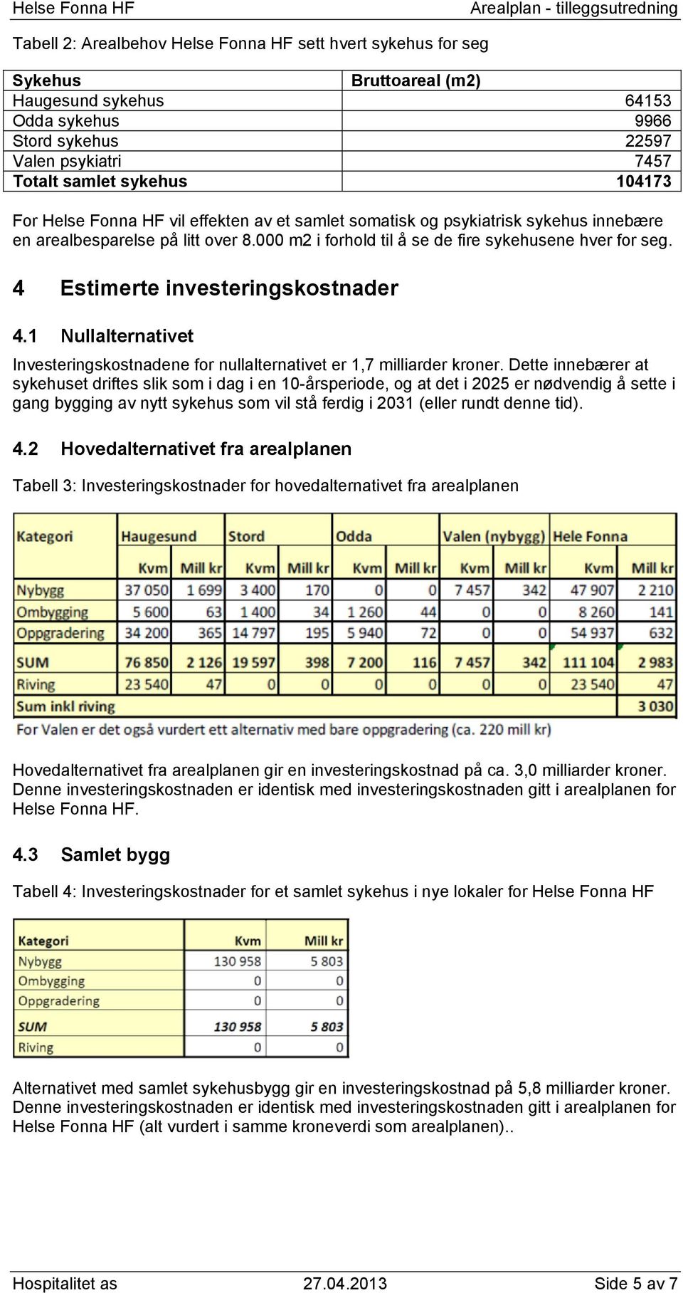 4 Estimerte investeringskostnader 4.1 Nullalternativet Investeringskostnadene for nullalternativet er 1,7 milliarder kroner.