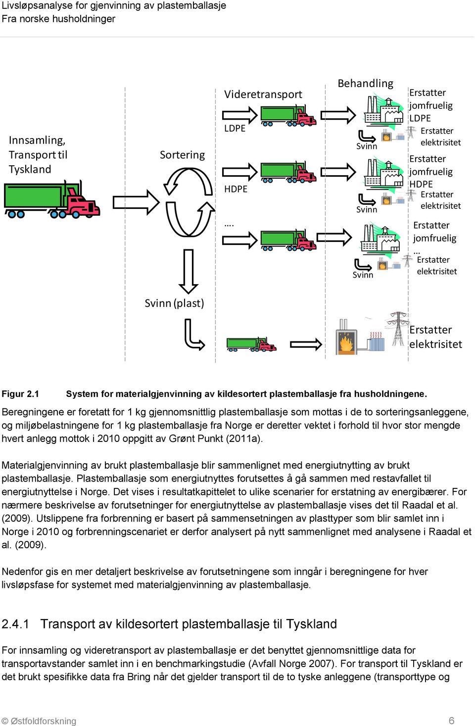 elektrisitet Figur 2.1 System for materialgjenvinning av kildesortert plastemballasje fra husholdningene.