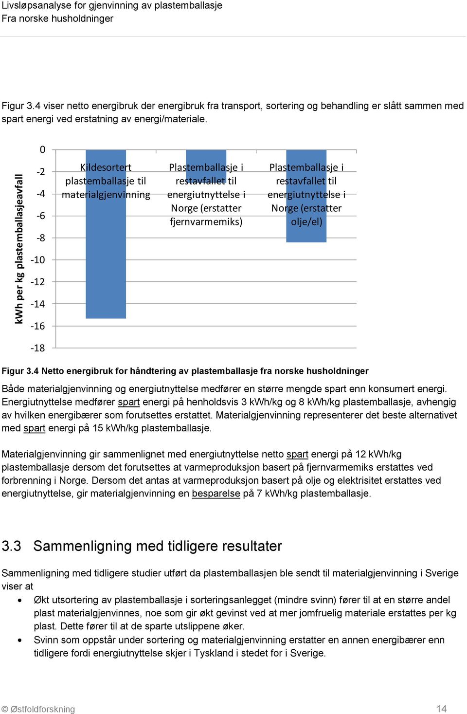 0-2 -4-6 -8 Kildesortert plastemballasje til materialgjenvinning Plastemballasje i restavfallet til energiutnyttelse i Norge (erstatter fjernvarmemiks) Plastemballasje i restavfallet til