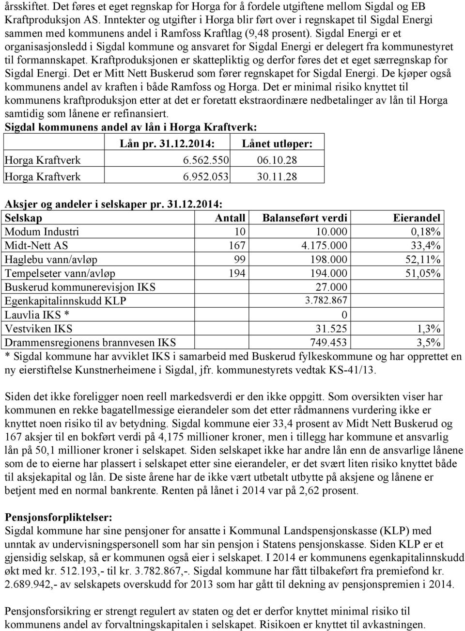 Sigdal Energi er et organisasjonsledd i Sigdal kommune og ansvaret for Sigdal Energi er delegert fra kommunestyret til formannskapet.