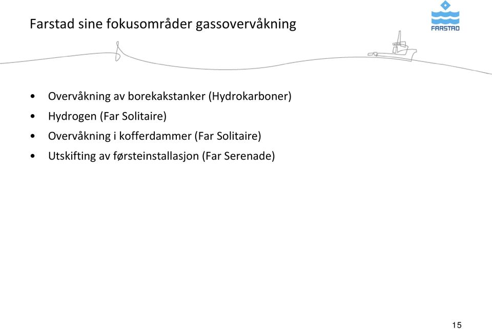 Hydrogen (Far Solitaire) Overvåkning i kofferdammer