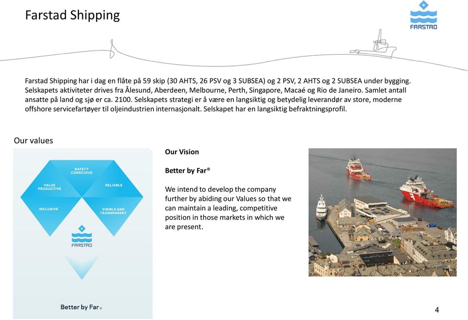 Selskapets strategi er å være en langsiktig og betydelig leverandør av store, moderne offshore servicefartøyer til oljeindustrien internasjonalt.