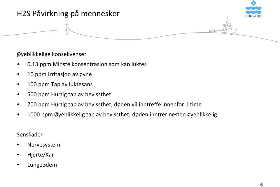 700 ppm Hurtig tap av bevissthet, døden vil inntreffe innenfor 1 time 1000 ppm Øyeblikkelig