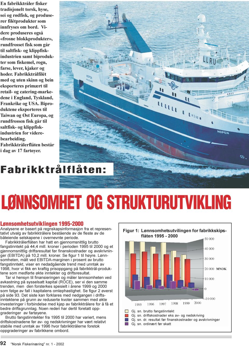 Fabrikktrålfilét med og uten skinn og bein eksporteres primært til retail- og catering-markedene i England, Tyskland, Frankrike og USA.