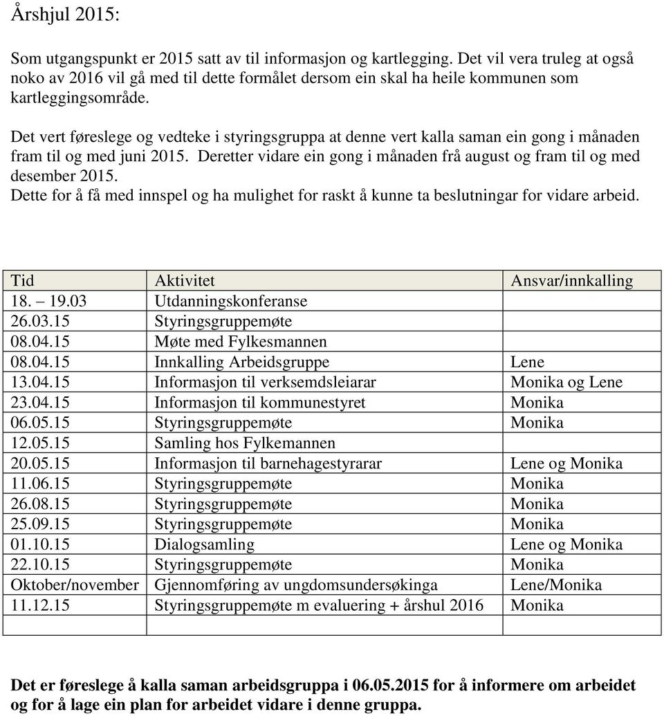 Det vert føreslege og vedteke i styringsgruppa at denne vert kalla saman ein gong i månaden fram til og med juni 2015. Deretter vidare ein gong i månaden frå august og fram til og med desember 2015.