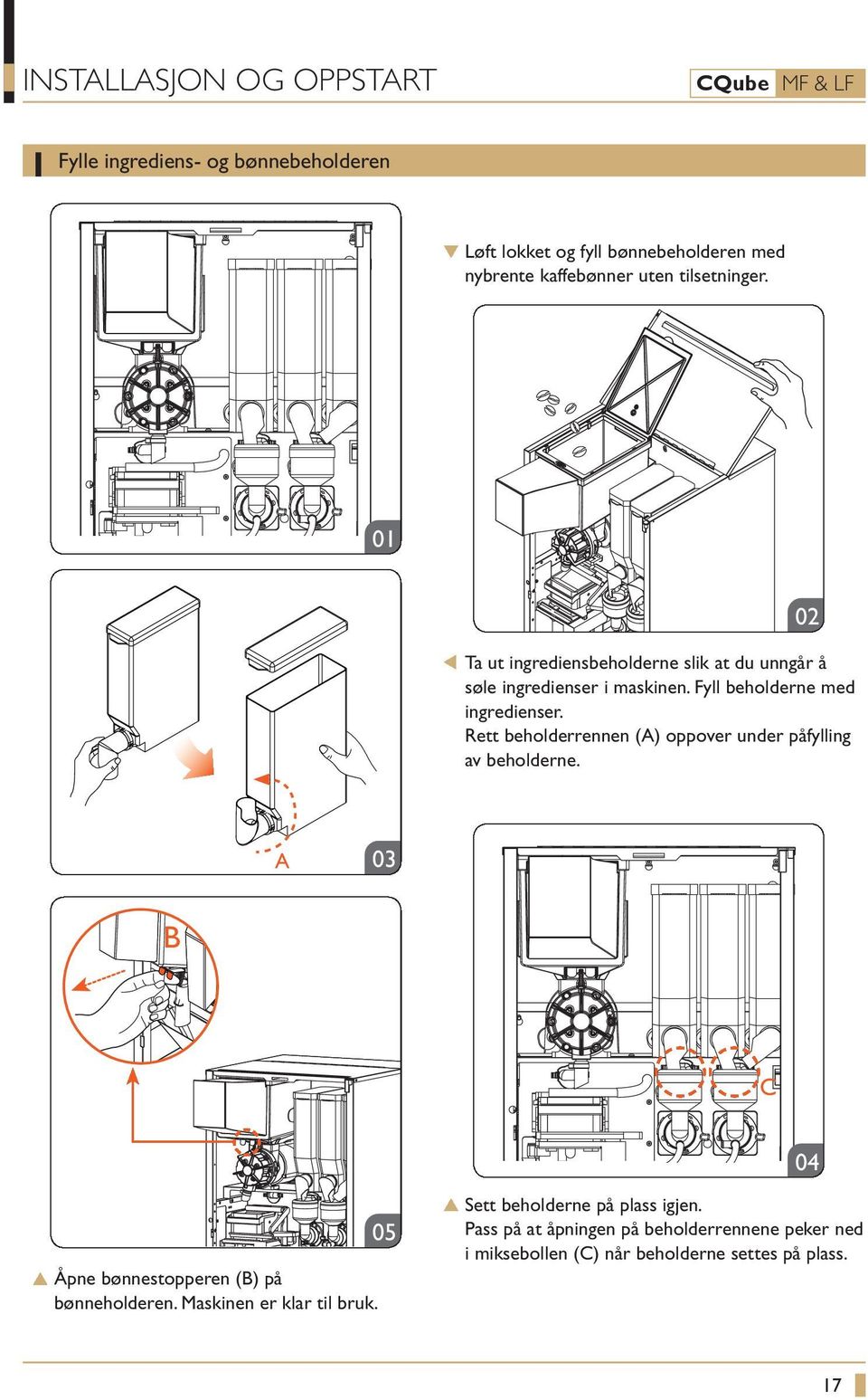Rett beholderrennen (A) oppover under påfylling av beholderne. A 03 B C 04 Åpne bønnestopperen (B) på bønneholderen.